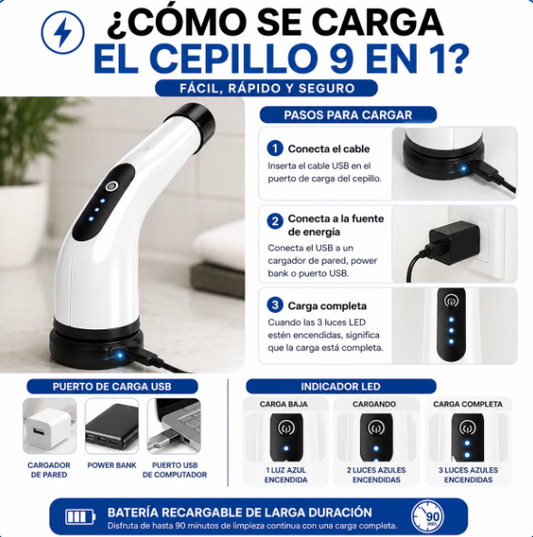 TurboLimpia 9X PRO cepillo eléctrico de limpieza – foto 2